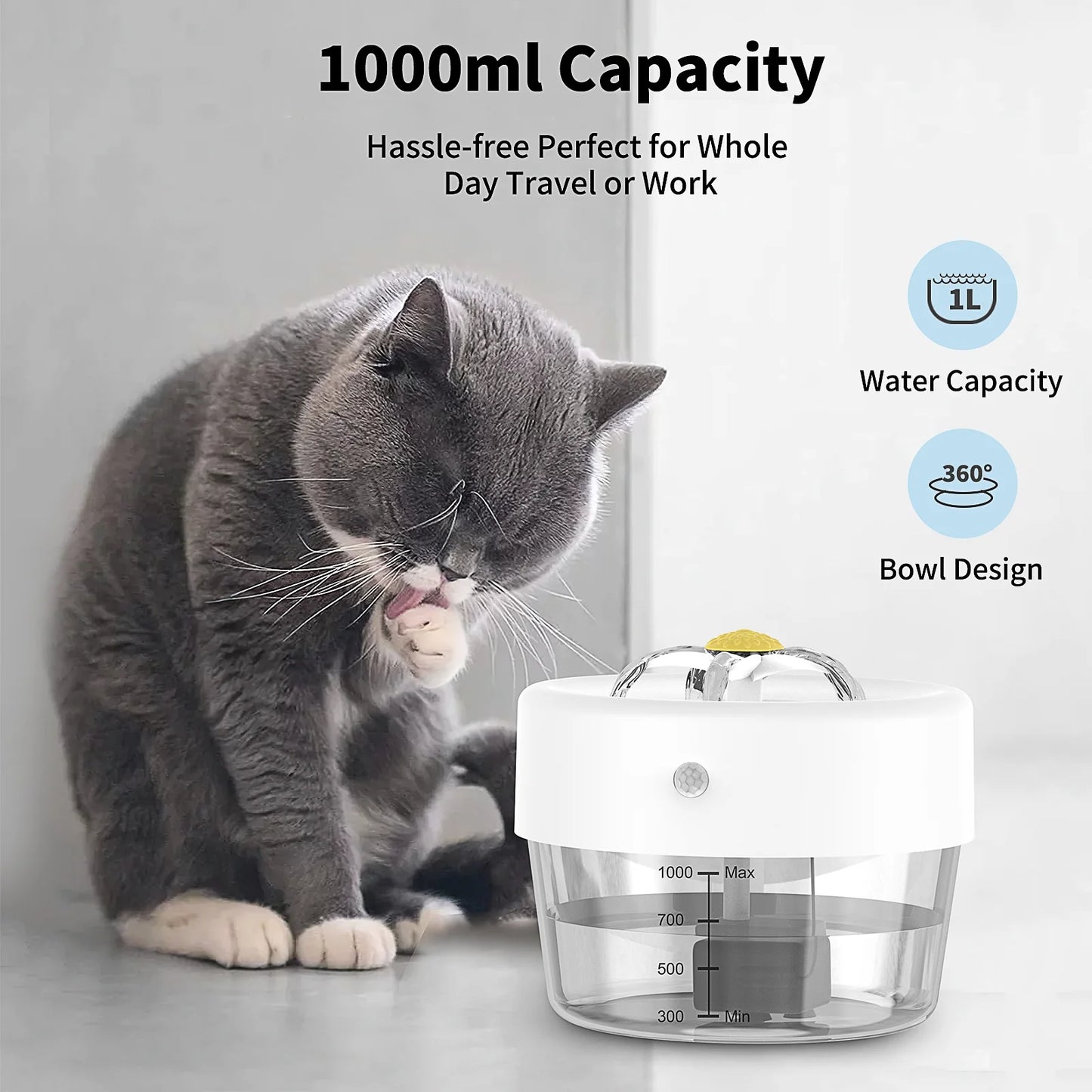 Smart Motion Sensor Cat Water Fountain | Wireless Battery Operated Dispenser (Auto-On/Off)