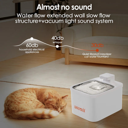 Cord-Free 4L Stainless Steel Cat Water Fountain | Battery Operated Wireless Dispenser (3600mAh)