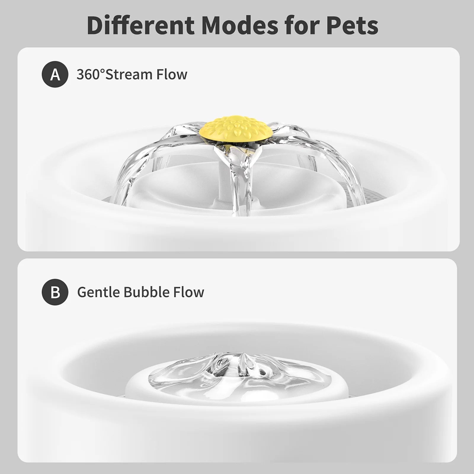 Smart Motion Sensor Cat Water Fountain | Wireless Battery Operated Dispenser (Auto-On/Off)