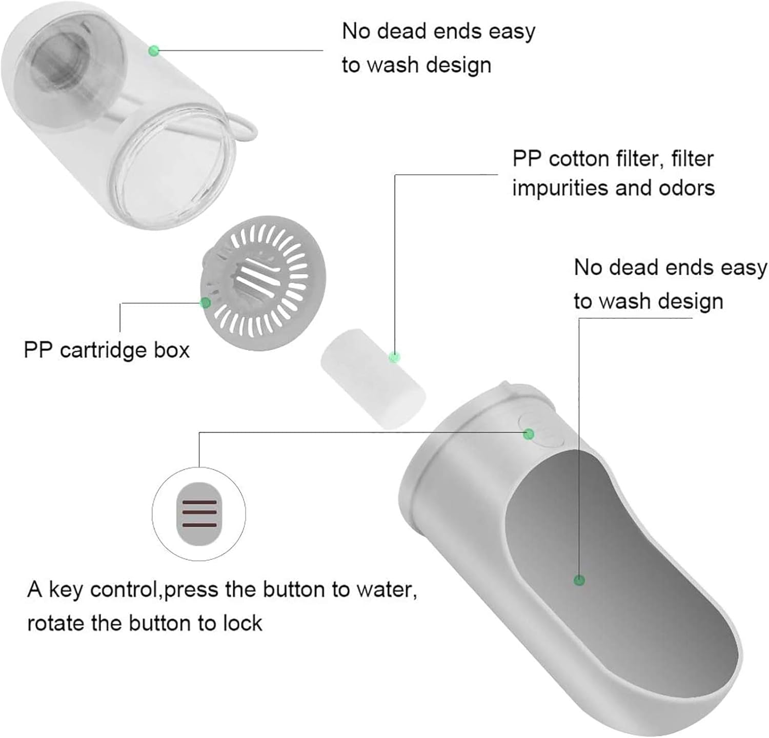 2-in-1 Portable Dog Water Bottle & Poop Bag Dispenser | Leak-Proof Travel Cup with Filter (One-Hand Use)