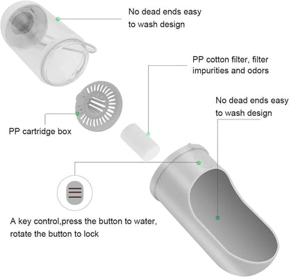 2-in-1 Portable Dog Water Bottle & Poop Bag Dispenser | Leak-Proof Travel Cup with Filter (One-Hand Use)