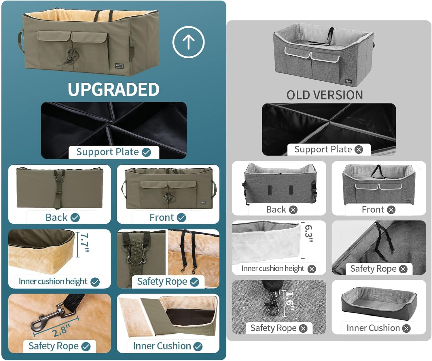 Large Dog Car Booster Seat for 2 Dogs | Elevated Safety Travel Bed with Summer/Winter Mat (Up to 55lbs)
