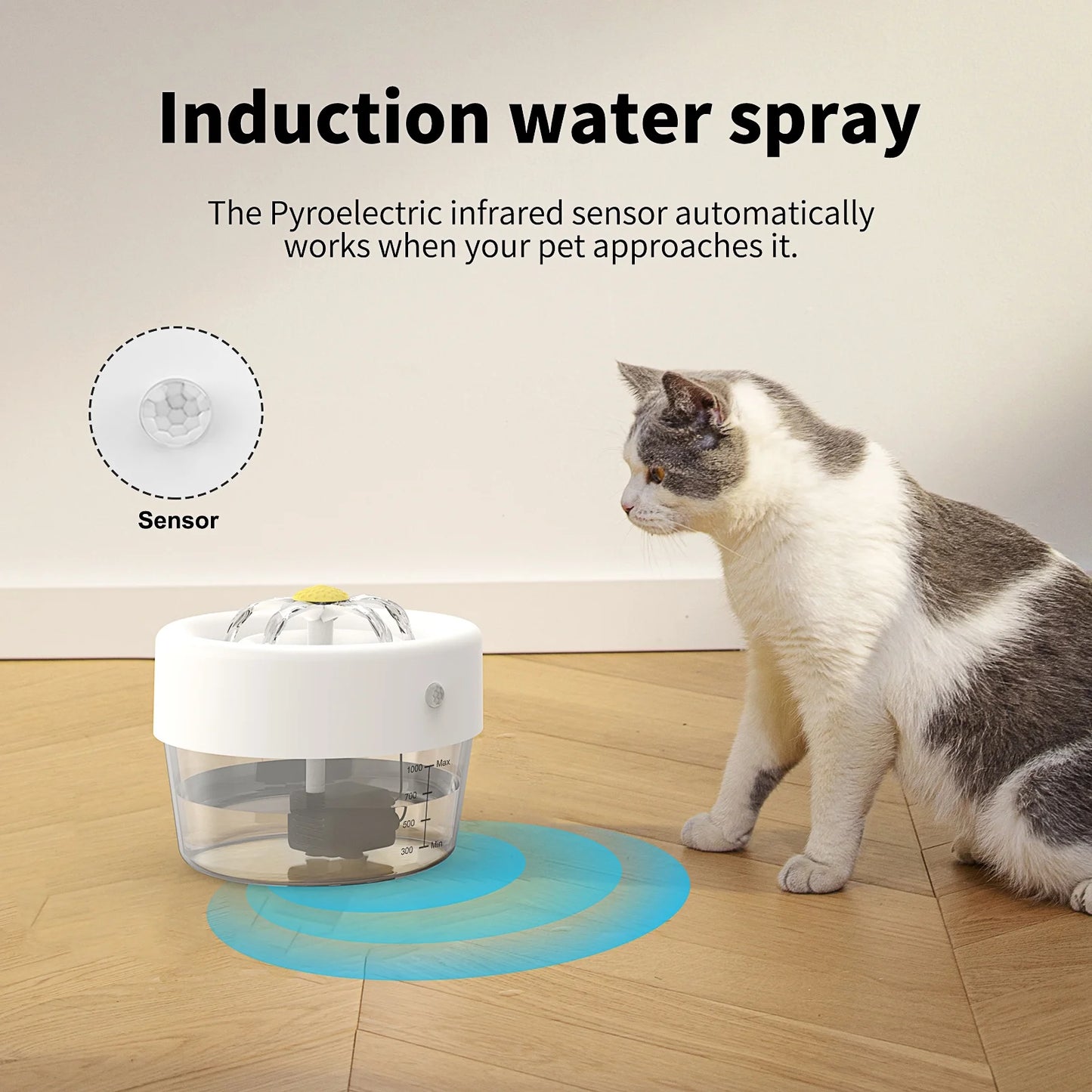 Smart Motion Sensor Cat Water Fountain | Wireless Battery Operated Dispenser (Auto-On/Off)