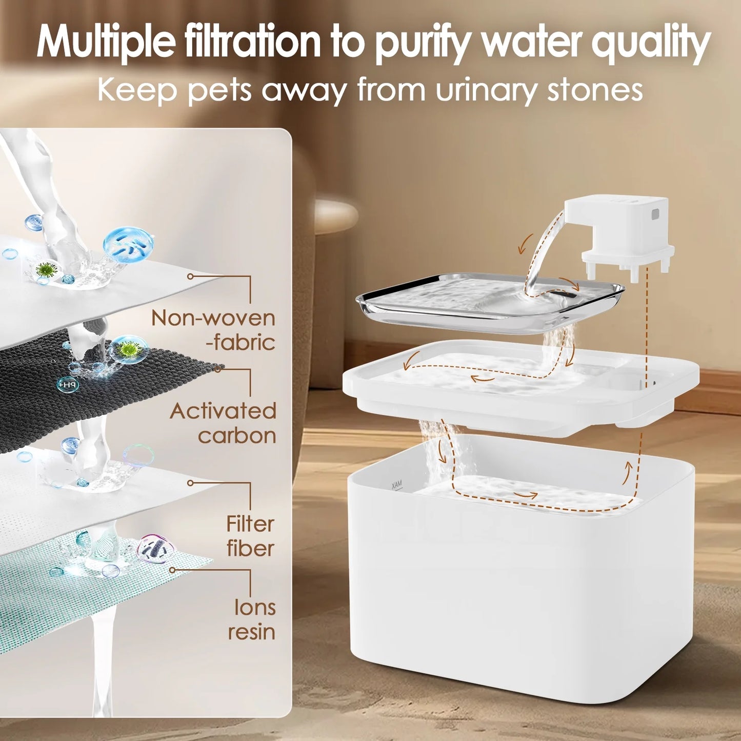 Cord-Free 4L Stainless Steel Cat Water Fountain | Battery Operated Wireless Dispenser (3600mAh)