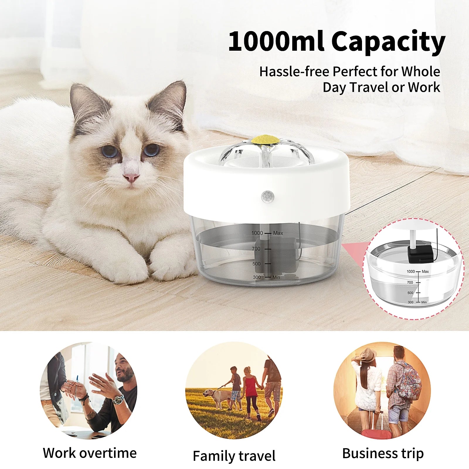 Smart Motion Sensor Cat Water Fountain | Wireless Battery Operated Dispenser (Auto-On/Off)