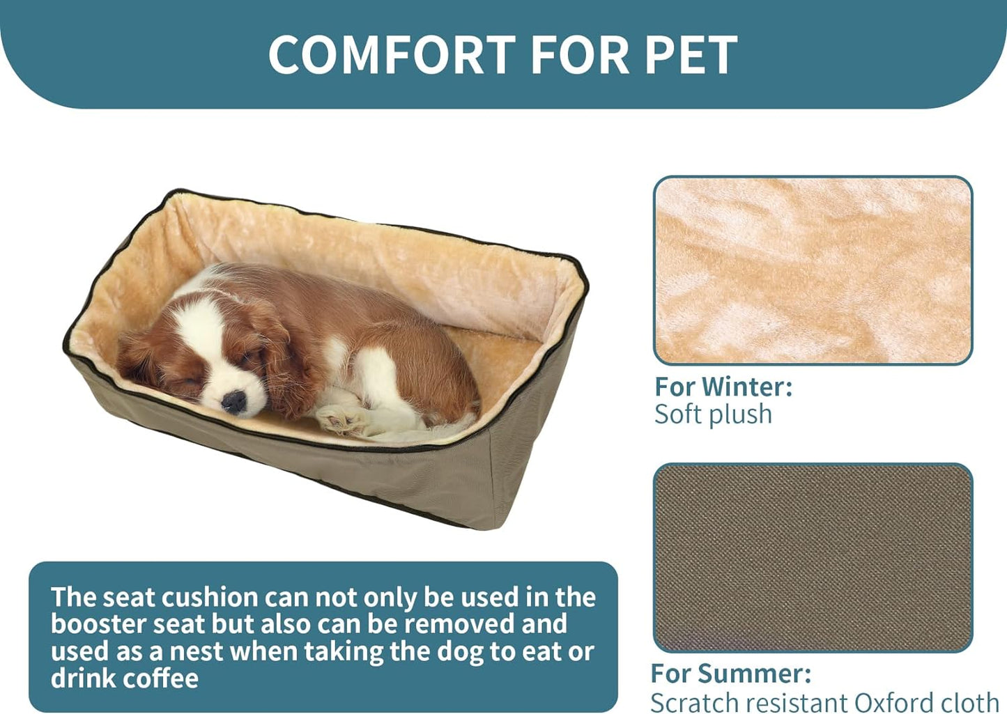 Large Dog Car Booster Seat for 2 Dogs | Elevated Safety Travel Bed with Summer/Winter Mat (Up to 55lbs)