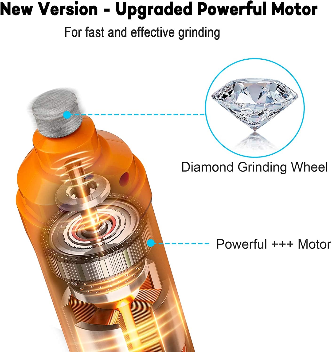 Upgraded Dog Nail Grinder with Dual LED Lights | Quiet 2-Speed Electric Trimmer for Safe Grooming