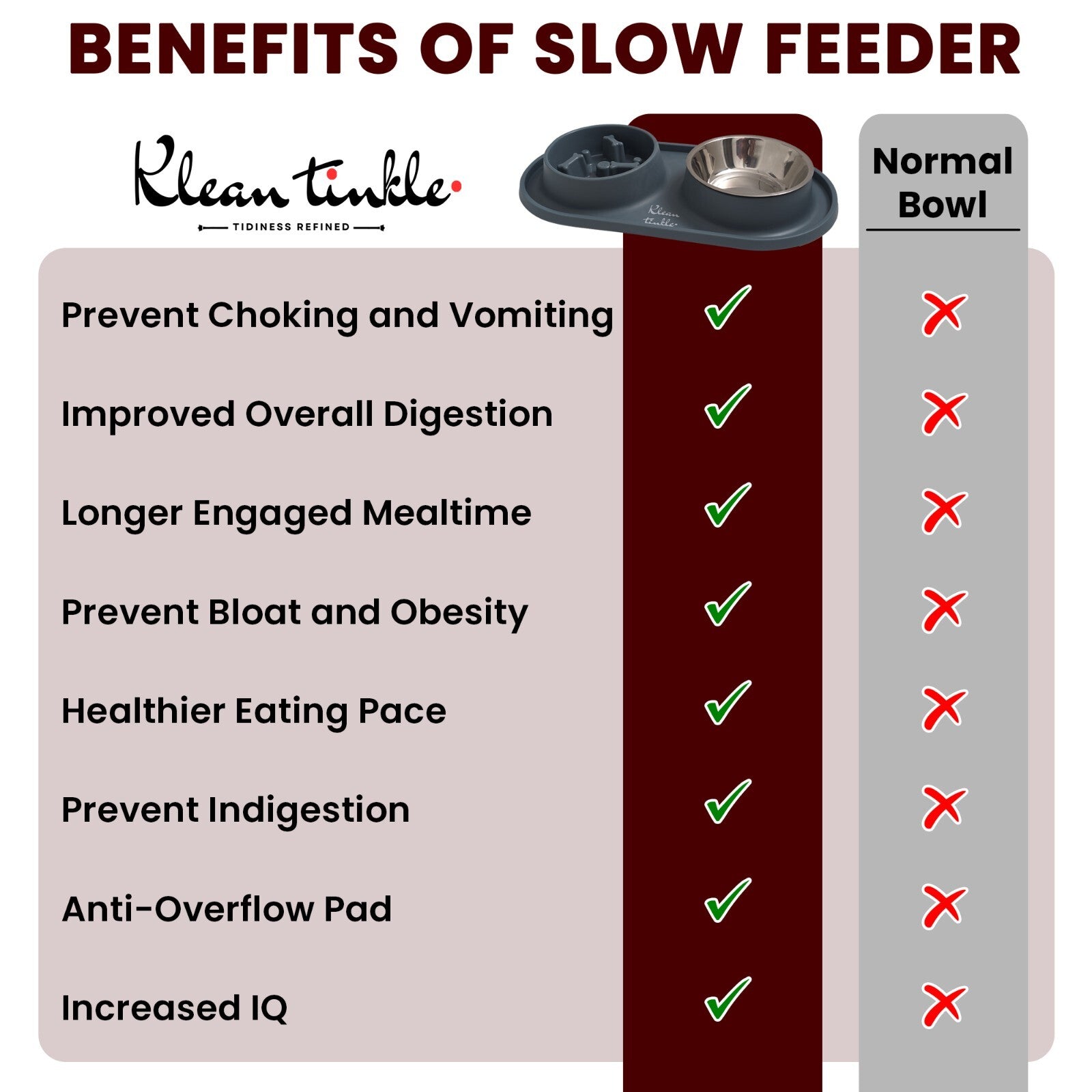 The "Anti-Bloat" Slow Feeder Station (Non-Slip Silicone)