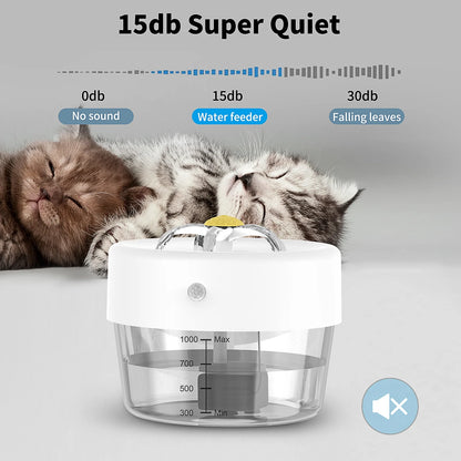 Smart Motion Sensor Cat Water Fountain | Wireless Battery Operated Dispenser (Auto-On/Off)