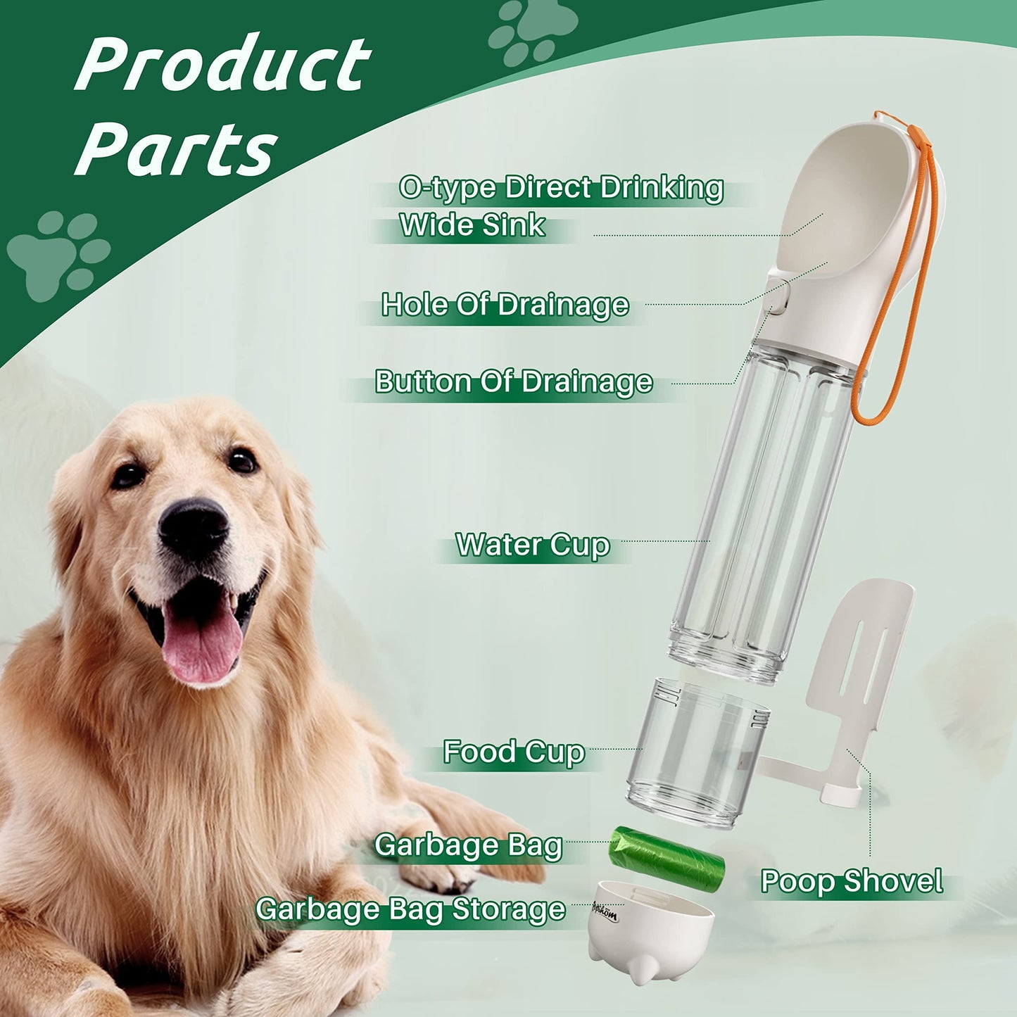 3-in-1 Dog Travel Water Bottle & Food Dispenser | Leak-Proof Portable Feeder with Poop Bag Holder