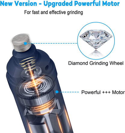 Upgraded Dog Nail Grinder with Dual LED Lights | Quiet 2-Speed Electric Trimmer for Safe Grooming