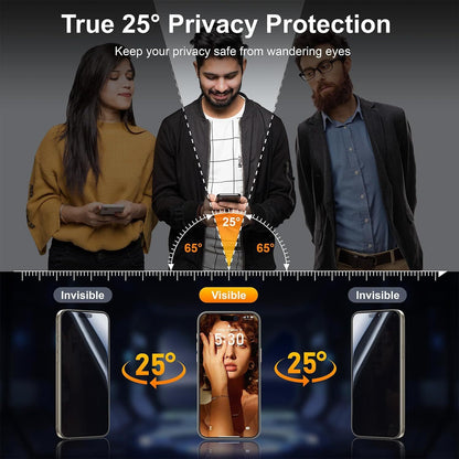 2-Pack Privacy Tempered Glass for iPhone 15/16/17 – Anti-Spy, Anti-Scratch, Full HD Clarity